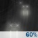 Rain Likely. Chance for Measurable Precipitation 60%