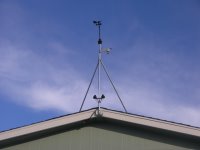 Weather Station - Wind, Solar, UV Sensors Location Photo Close