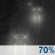 Wednesday Night: Rain Likely