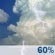 Washington's Birthday: Showers And Thunderstorms Likely